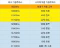 2025년 6월 5일 (목) 08:59 판의 섬네일